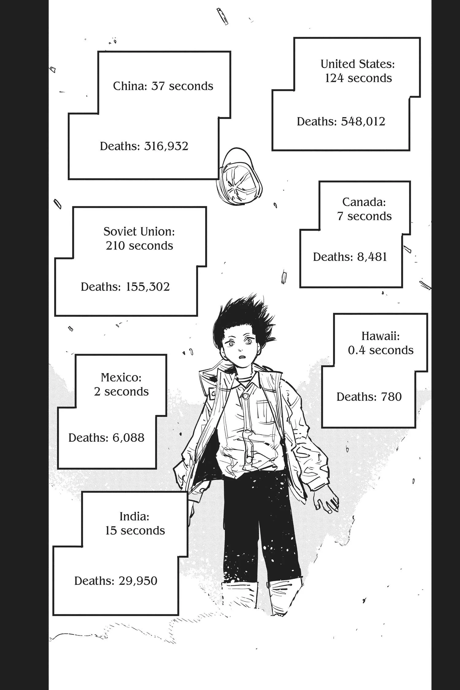 Chainsaw man Chapter 8.16 - Page 116
