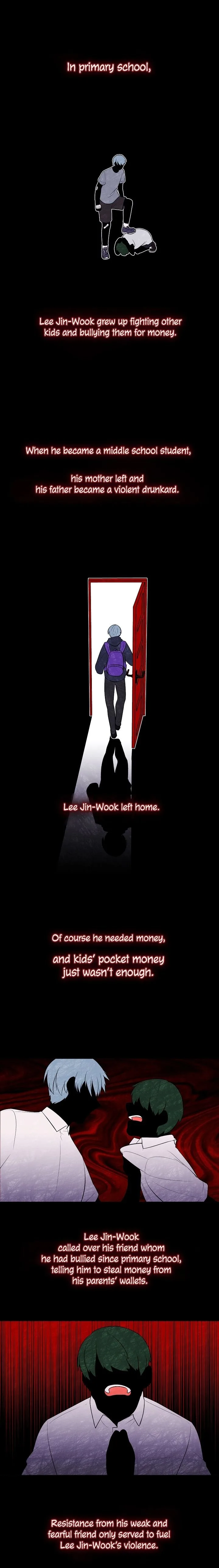 Trapped in a Webnovel as a Good for Nothing Chapter 11 - Page 2