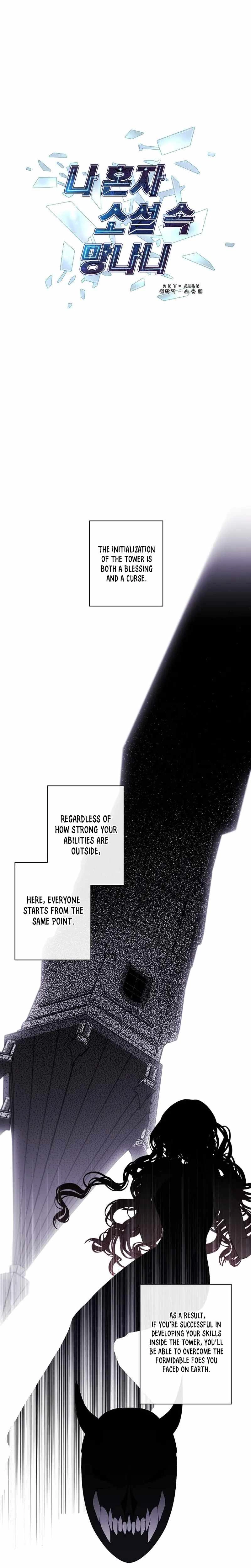 Trapped in a Webnovel as a Good for Nothing Chapter 151 - Page 3