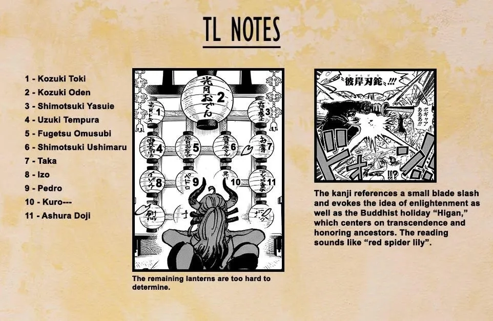 One Piece Chapter 1161 - Page 17