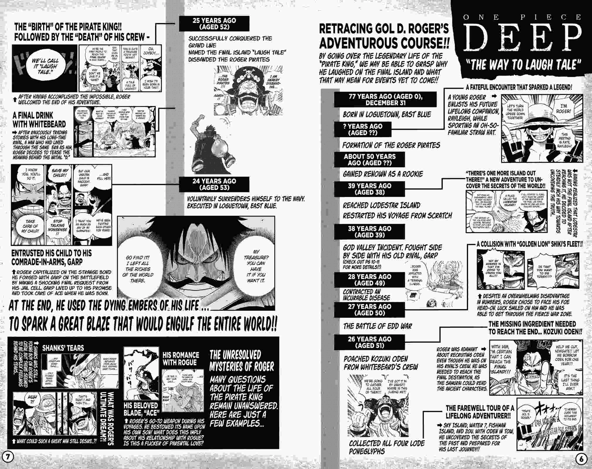 One Piece Chapter 53.1 - Page 6