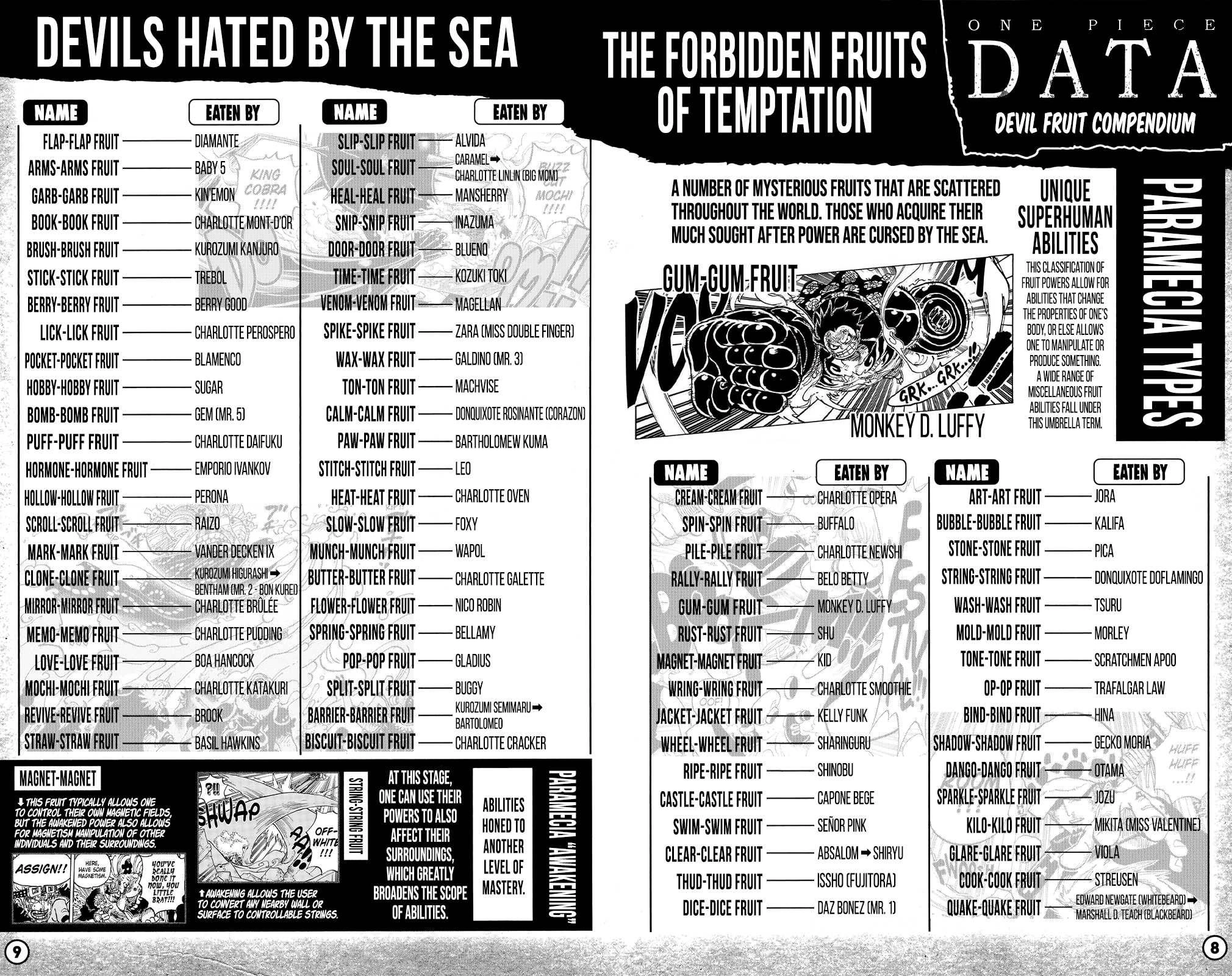 One Piece Chapter 53.3 - Page 7