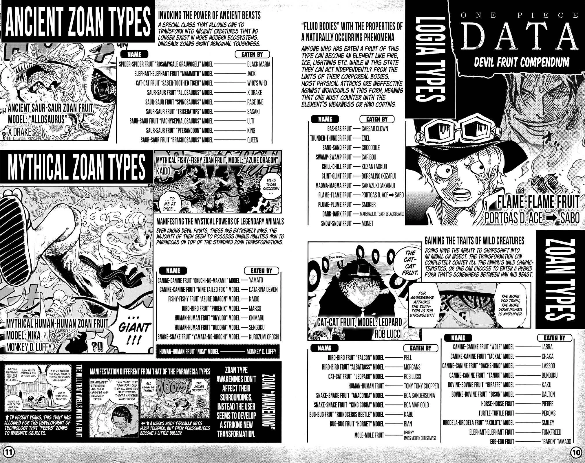 One Piece Chapter 53.3 - Page 8