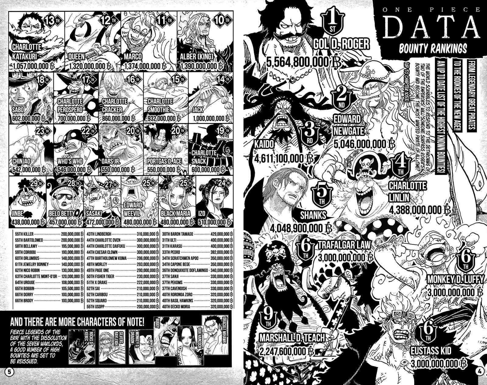 One Piece Chapter 53.4 - Page 4