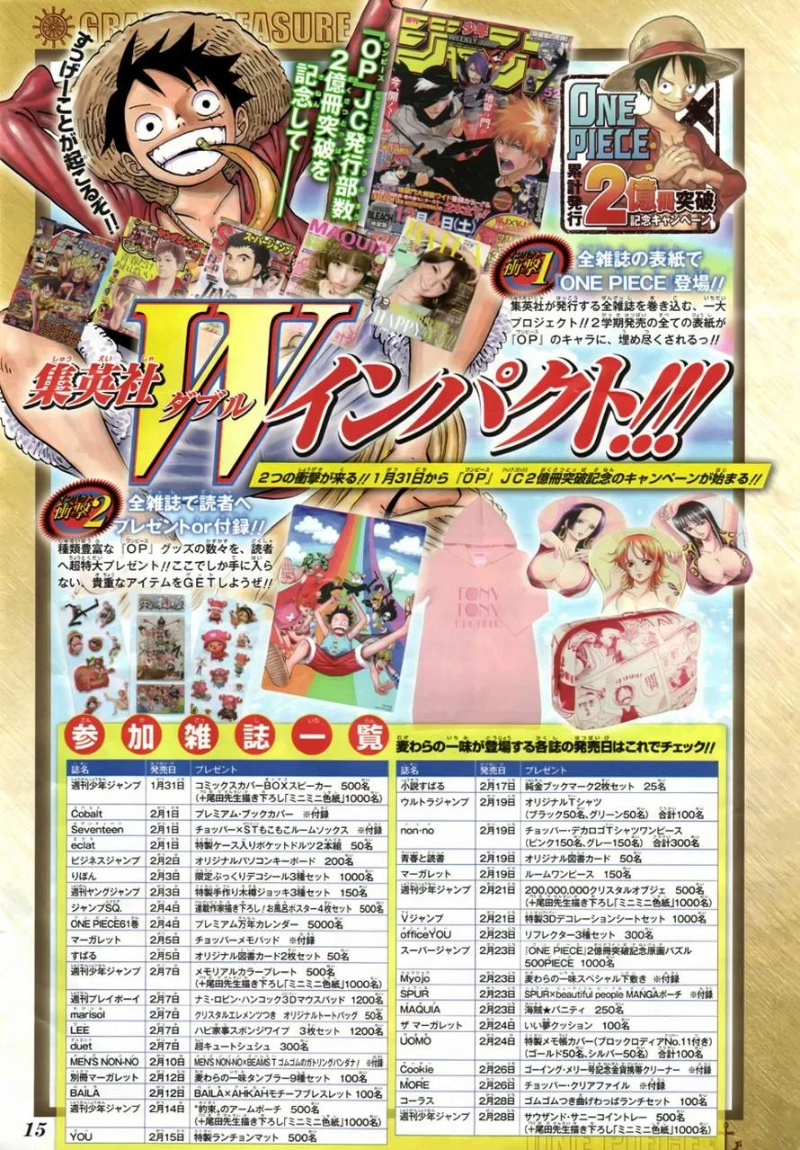 One Piece Chapter 609 - Page 3