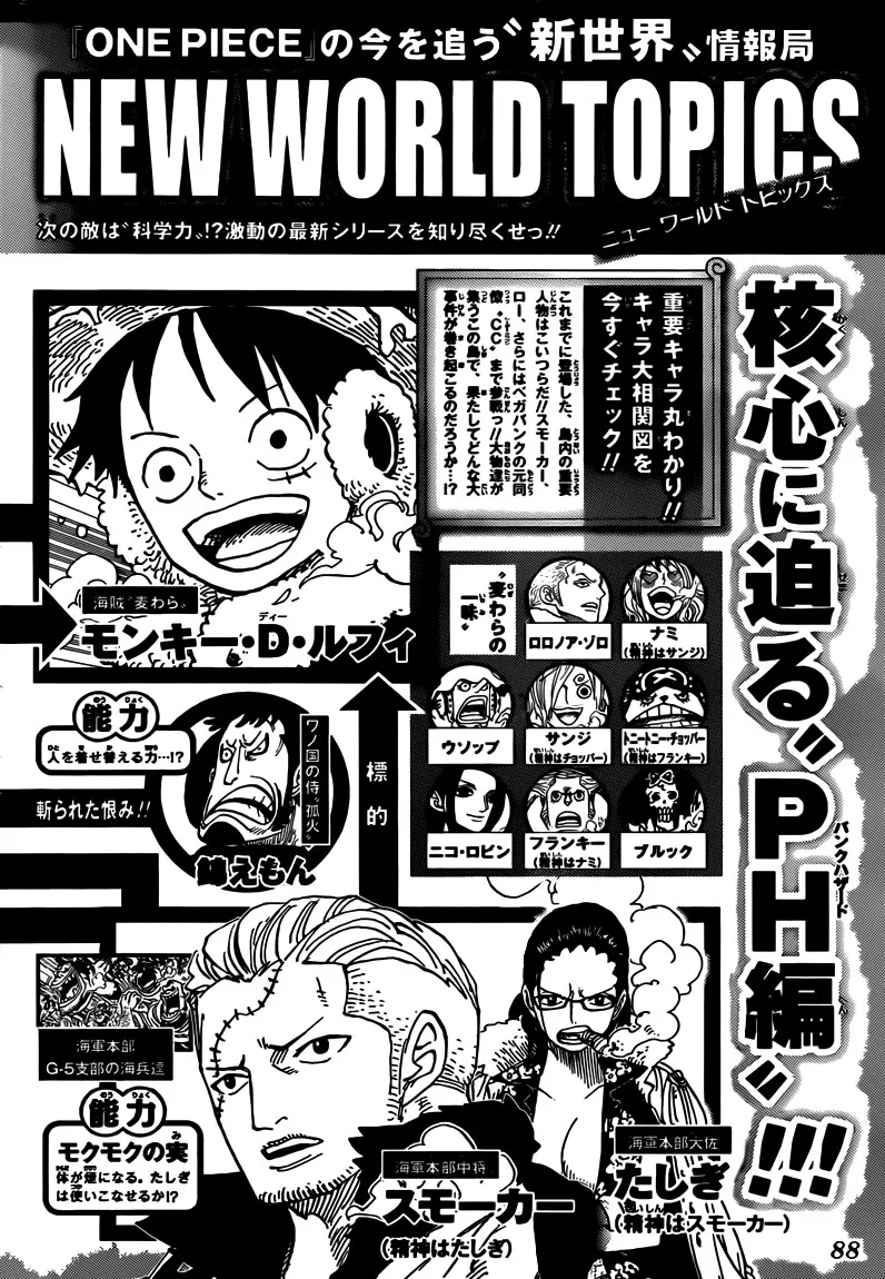One Piece Chapter 666 - Page 2