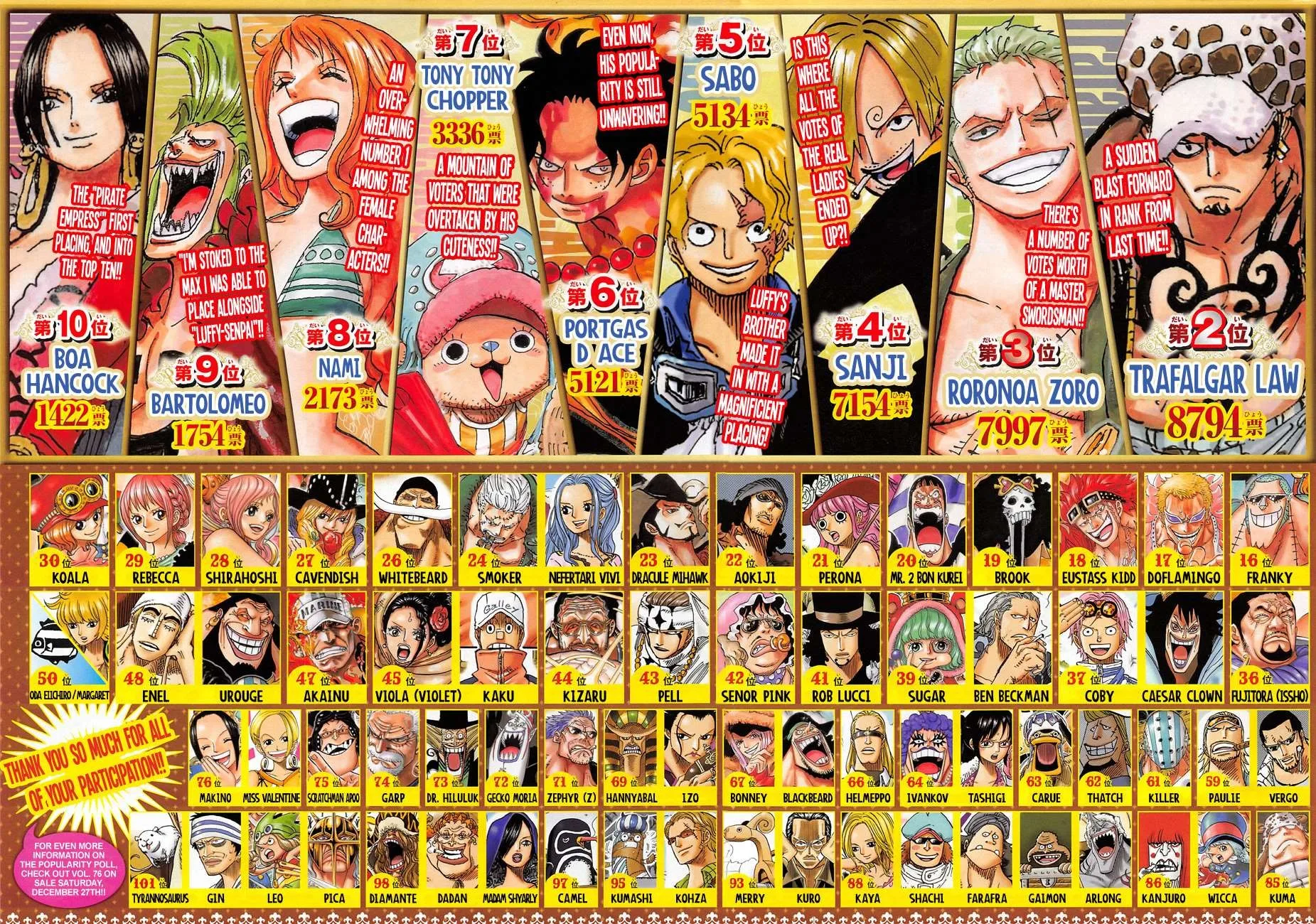 One Piece Chapter 771 - Page 2