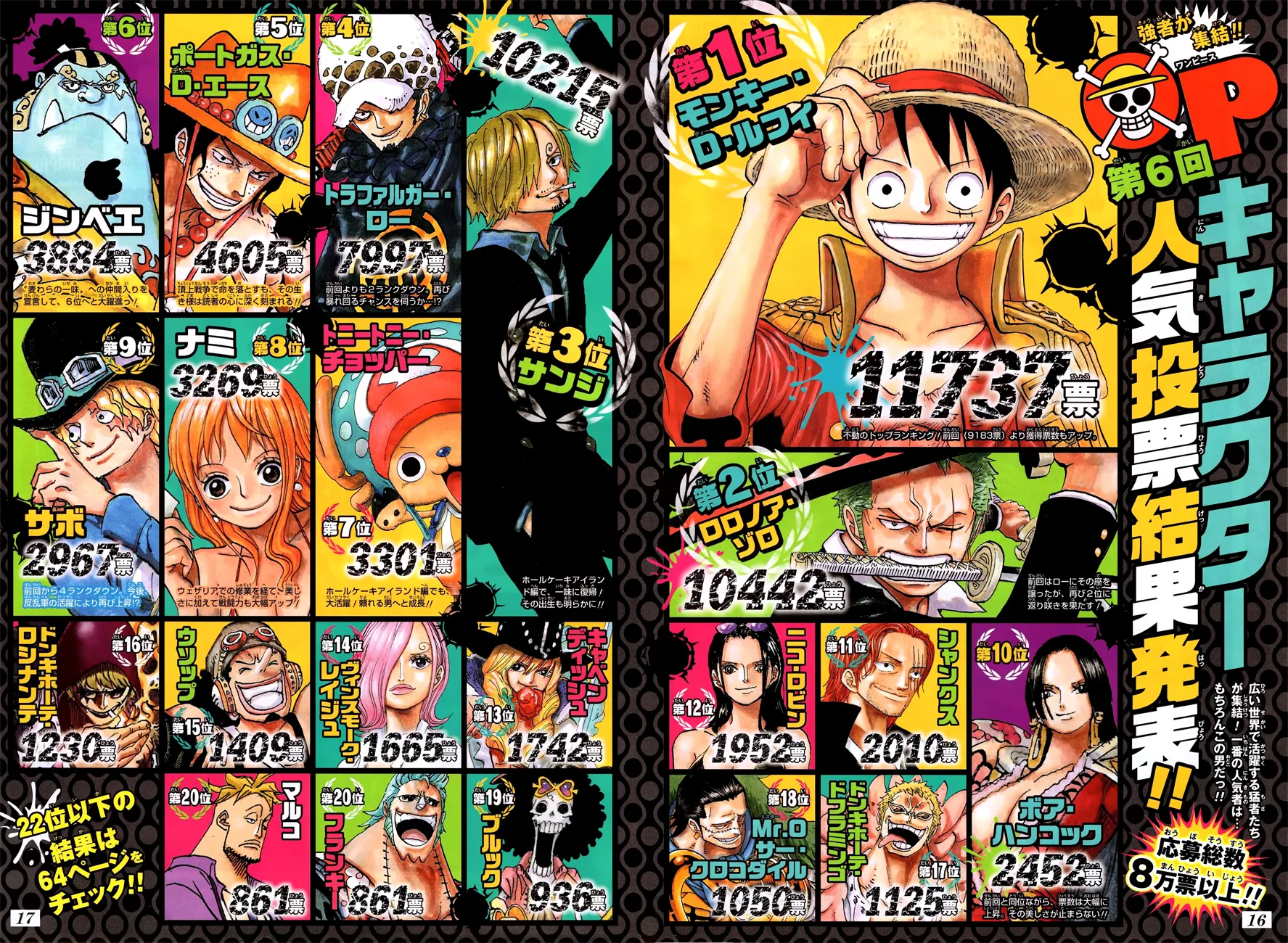 One Piece Chapter 874 - Page 21