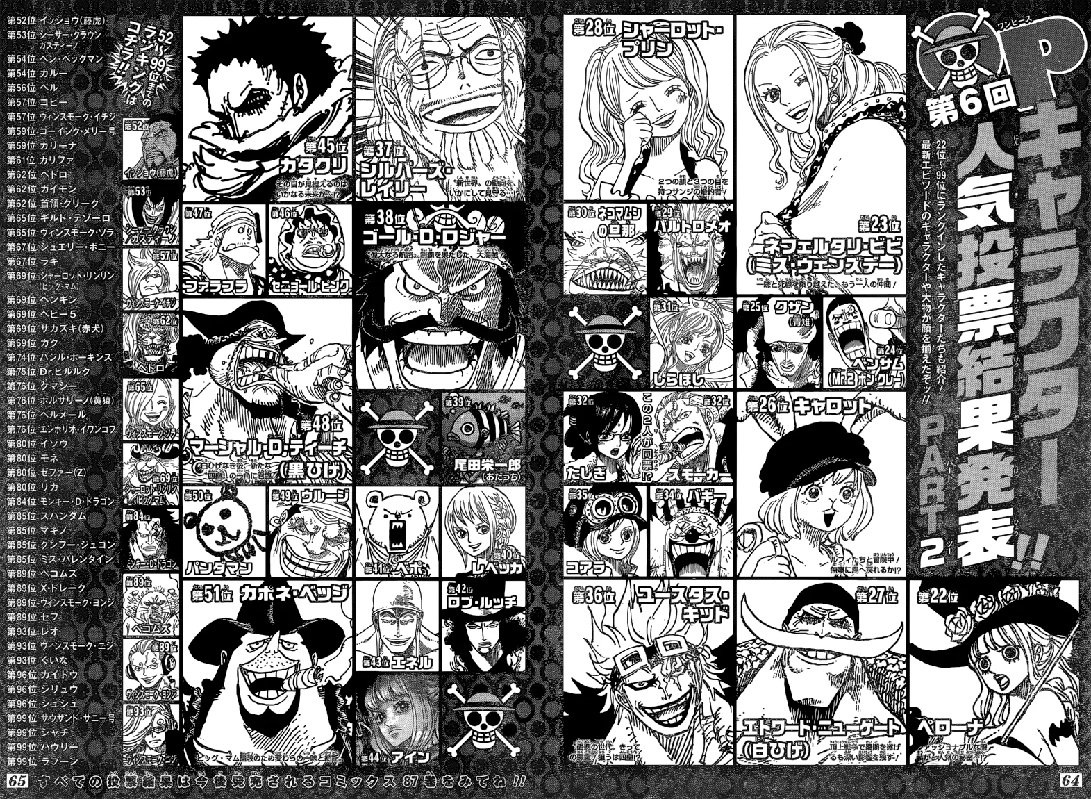 One Piece Chapter 874 - Page 22