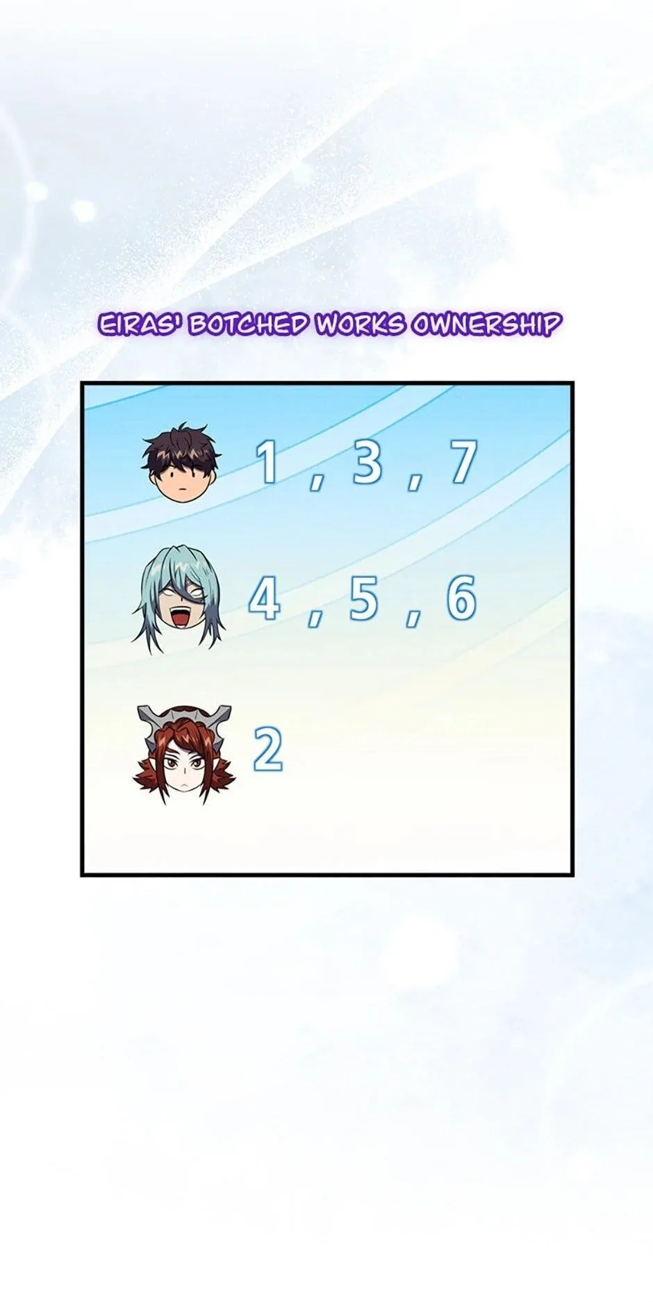 Sleeping Ranker Chapter 146 - Page 89