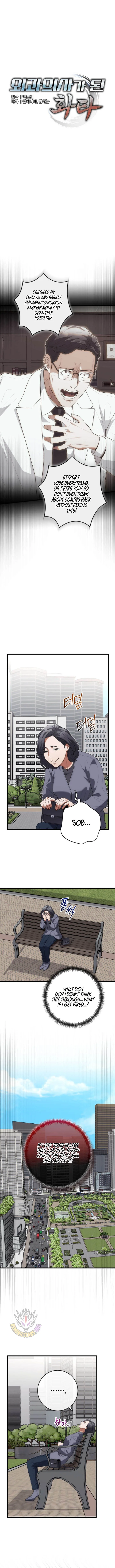 Hua Tuo Reincarnated as a Modern Surgical Genius Chapter 58 - Page 2